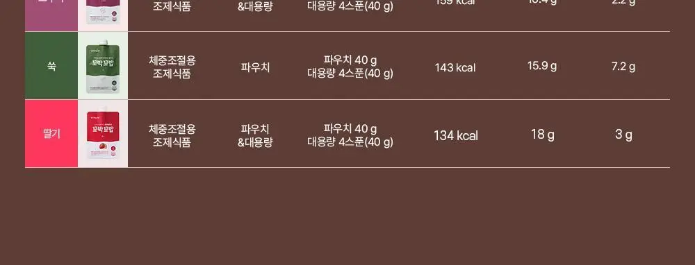 [심으뜸PICK] 비브리브 꼬박꼬밥 식사대용 단백질쉐이크 600g 7종 택1 상세페이지 41